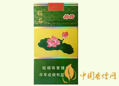 荷花煙為什么火起來了 荷花香煙怎么樣？
