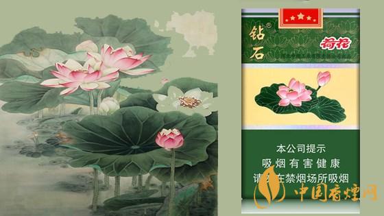 2020荷花細(xì)支煙多少錢一包？2020荷花細(xì)支煙價(jià)格表和圖片