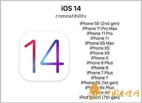 蘋果ios14怎么關(guān)閉粘貼提示？ios14粘貼彈窗關(guān)閉方法