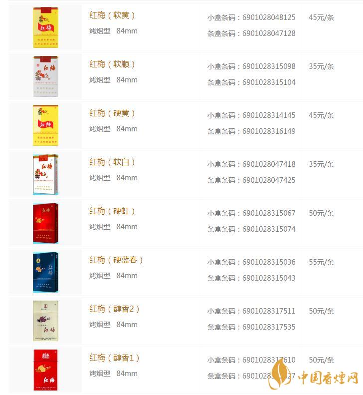 紅梅香煙價(jià)格表和圖片 紅梅香煙多少錢