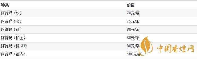 阿詩瑪香煙價格表 阿詩瑪香煙多少錢一包