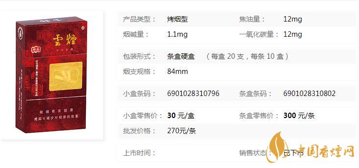 云煙珍品硬盒多少錢？云煙珍品硬盒香煙價格2020