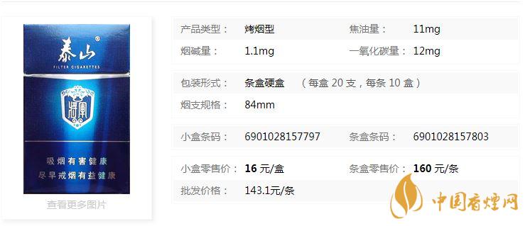 泰山硬功勛多少錢？泰山硬功勛香煙價(jià)格表及圖片2020