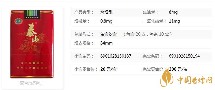 泰山八喜軟紅多少錢？泰山八喜軟紅價格及參數一覽2020