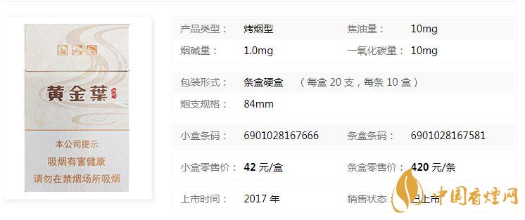 黃金葉天河煙多少錢一盒價(jià)格？黃金葉天河價(jià)格及參數(shù)一覽