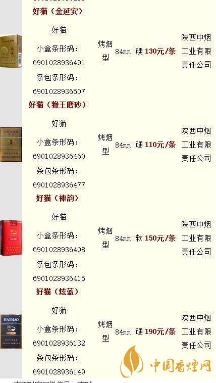 好貓香煙零售價一包多少錢？好貓香煙價格查詢最新