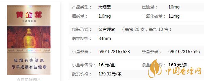 2020黃金葉龍門(mén)香煙最新價(jià)格查詢