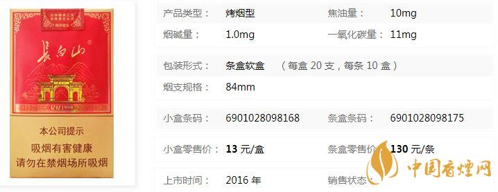 長(zhǎng)白山記憶1999軟包多少錢(qián) 長(zhǎng)白山記憶1999價(jià)格表查詢(xún)